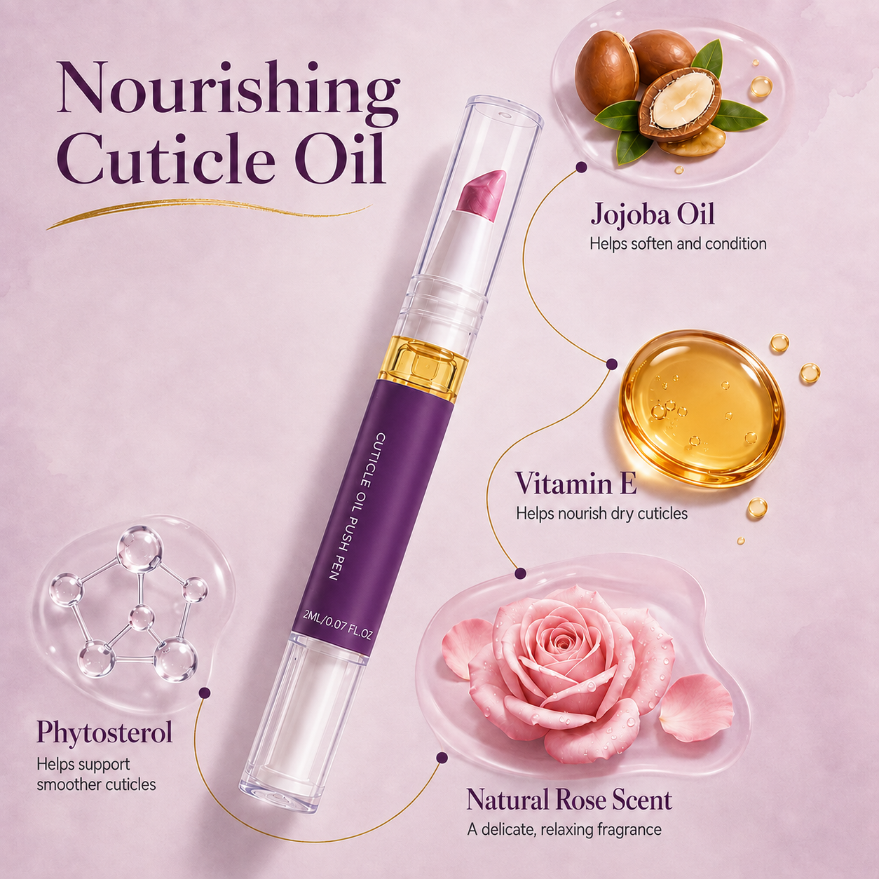 LuxNails™ - Cuticle Care Set