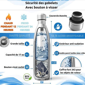 SafeSip Bottle -Versatile Secret Stash 750ml